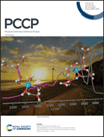 Graphical abstract: Front cover