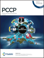 Graphical abstract: Front cover