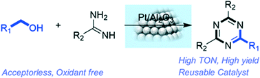 Graphical abstract: Direct synthesis of triazines from alcohols and amidines using supported Pt nanoparticle catalysts via the acceptorless dehydrogenative methodology