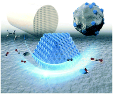 Graphical abstract: Effect of oxygen storage materials on the performance of Pt-based three-way catalysts