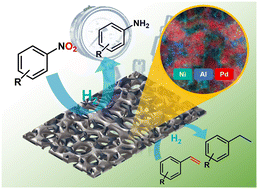 Graphical abstract: Robust palladium catalysts on nickel foam for highly efficient hydrogenations