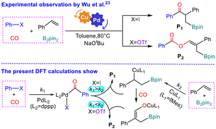 Graphical abstract: DFT calculations reveal the origin of controllable synthesis of β-boronyl carbonyl compounds from Cu/Pd-cocatalyzed four-component borocarbonylation of vinylarenes