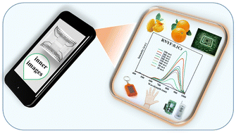 Graphical abstract: Luminescence properties of Cr3+-doped near-infrared emissive fluoroyttrates for light-emitting diodes