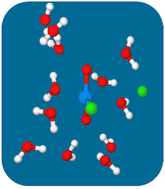 Graphical abstract: Insights into the solution structure of the hydrated uranyl ion from neutron scattering and EXAFS experiments