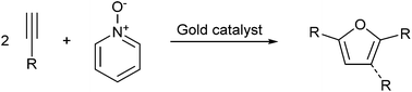 Graphical abstract: Synthesis of disubstituted furans catalysed by [(AuCl)2(μ-bis(phosphino)metallocene)] and Na[BArF24]