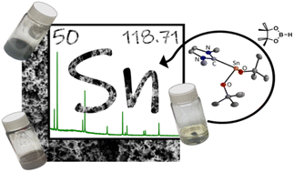Graphical abstract: Molecular Sn(ii) precursors for room temperature deposition of crystalline elemental tin