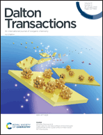Graphical abstract: Front cover