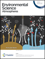Graphical abstract: Front cover