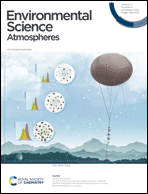 Graphical abstract: Front cover
