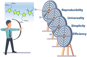 Graphical abstract: A structurally simple linear conjugated polymer toward practical application of organic solar cells