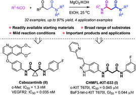 Graphical abstract: Straightforward synthesis of biologically valuable nonsymmetrical malonamides under mild conditions