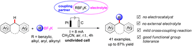 Graphical abstract: Catalyst-free benzylic C(sp3)–H cross-coupling with organotrifluoroborates enabled by electrochemistry