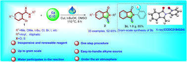 Graphical abstract: Copper-catalyzed direct synthesis of 3-methylene-2-arylisoindolin-1-ones with calcium carbide as a surrogate of gaseous acetylene