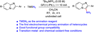 Graphical abstract: Electrochemical primary amination of imidazopyridines with azidotrimethylsilane under mild conditions