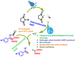 Graphical abstract: Deconstruction of electron-deficient alkenes to carbonyl constituents by light-induced hydrogen atom transfer