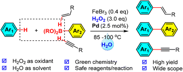 Graphical abstract: In-water oxidative Suzuki coupling of arenes and arylboronic acids using H2O2 as a terminal oxidant