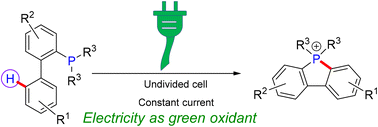 Graphical abstract: Electrochemical oxidative intramolecular annulation of aryl phosphine compounds: an efficient approach for synthesizing π-conjugated phosphonium salts