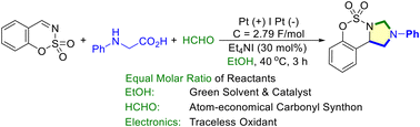 Graphical abstract: EtOH-catalyzed electrosynthesis of imidazolidine-fused sulfamidates from N-sulfonyl ketimines, N-arylglycines and formaldehyde
