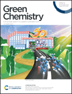 Graphical abstract: Inside front cover