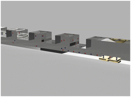 Graphical abstract: High-throughput multi-gate microfluidic resistive pulse sensing for biological nanoparticle detection