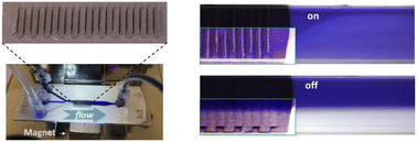 Graphical abstract: On-demand microfluidic mixing by actuating integrated magnetic microwalls