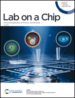 Graphical abstract: Inside front cover