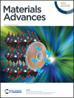 Graphical abstract: Front cover