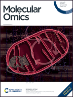 Graphical abstract: Front cover