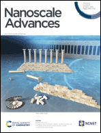Graphical abstract: Front cover