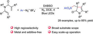 Graphical abstract: Metal- and base-free regioselective cascade sulfonylation-cyclization of 1,5-dienes via the insertion of sulfur dioxide: access to pyrrolinones