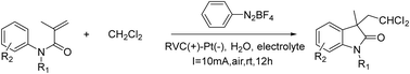 Graphical abstract: Polychlorinated alkylation annulation of N-arylacrylamide under electrochemical conditions