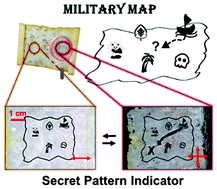 Graphical abstract: Remote-controllable and encryptable smart glasses: a photoresponsive azobenzene molecular commander determines the molecular alignments of liquid crystal soldiers