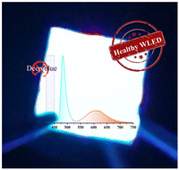 Graphical abstract: Healthy and stable lighting via single-component white perovskite nanoplates
