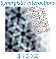 Graphical abstract: Empowering non-covalent hydrogen, halogen, and [S–N]2 bonds in synergistic molecular assemblies on Au(111)