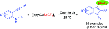 Graphical abstract: An aerobic copper-mediated domino process for the synthesis of 3-(trifluoromethylseleno)indoles