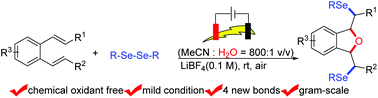 Graphical abstract: Synthesis of 1,3-diselenyl-dihydroisobenzofurans via electrochemical radical selenylation with substituted o-divinylbenzenes and diselenides