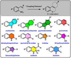 Graphical abstract: Annulation strategies for diverse heterocycles via the reductive transformation of 2-nitrostyrenes