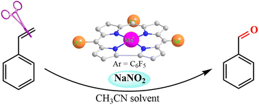 Graphical abstract: Manganese corrole catalyzed selective oxidation of styrene to benzaldehyde: sodium nitrite functions as an oxidant and cocatalyst