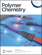 Graphical abstract: Front cover