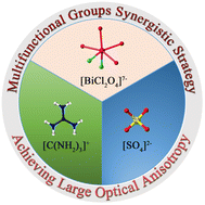 Graphical abstract: [C(NH2)3]BiCl2SO4: an excellent birefringent material obtained by multifunctional group synergy