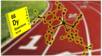 Graphical abstract: A new breakthrough in low-coordinate Dy(iii) single-molecule magnets