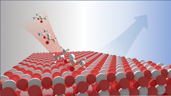 Graphical abstract: High reactivity of mesoporous CeO2 to dissociate chemical warfare agent sarin