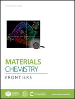 Graphical abstract: Front cover