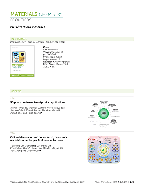 Contents list