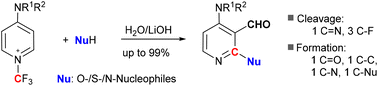 Graphical abstract: Reassembly and functionalization of N-CF3 pyridinium salts: synthesis of nicotinaldehydes