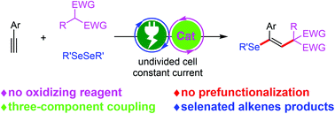 Graphical abstract: Regio- and stereoselective electrochemical selenoalkylation of alkynes with 1,3-dicarbonyl compounds and diselenides