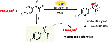 Graphical abstract: Synthesis of α-trifluoromethyl sulfides through fluorosulfuration of gem-difluoroalkenes