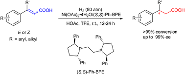 Graphical abstract: Highly enantioselective Ni-catalyzed asymmetric hydrogenation of β,β-disubstituted acrylic acids