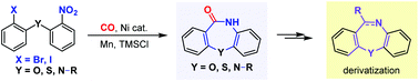 Graphical abstract: Ni-Catalysed intramolecular reductive aminocarbonylation of 2-haloaryl-tethered nitroarenes for the synthesis of dibenzazepine-based heterocycles