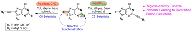 Graphical abstract: Catalyst-controlled regioselective Sonogashira coupling of 9-substituted-6-chloro-2,8-diiodopurines